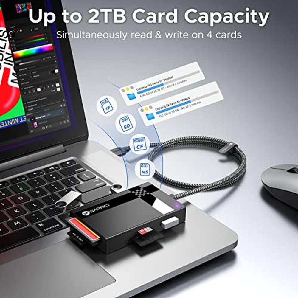 Camera Reader: WARRKY 7-in-1 SD Card Reader – Packaging