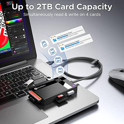 Camera Reader: WARRKY 7-in-1 SD Card Reader – Packaging