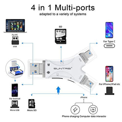 Reader Camera: Suntrsi 4-in-1 Micro SD Card Reader – Side View