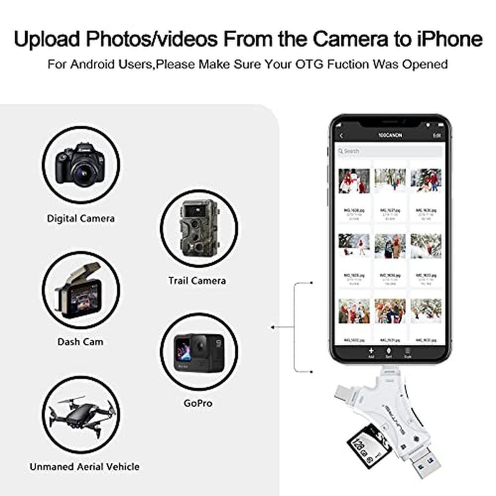 Reader Camera: Suntrsi 4-in-1 Micro SD Card Reader – Close-up Detail