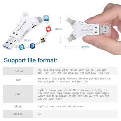 Reader Camera: Suntrsi 4-in-1 Micro SD Card Reader – In Use