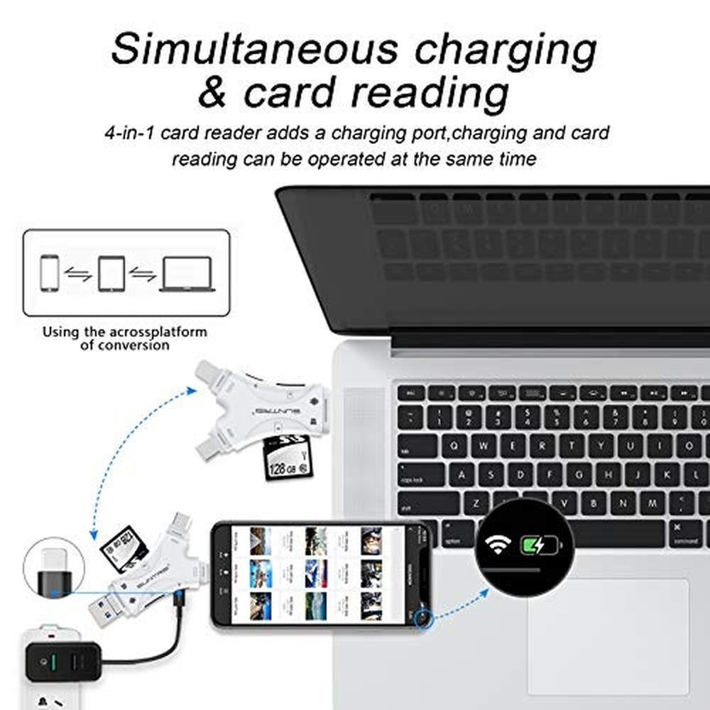 Reader Camera: Suntrsi 4-in-1 Micro SD Card Reader – Packaging