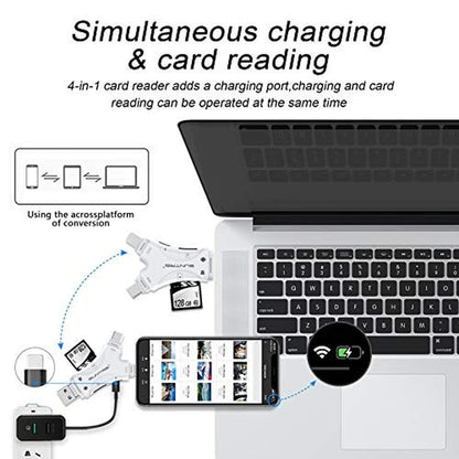 Reader Camera: Suntrsi 4-in-1 Micro SD Card Reader – Packaging
