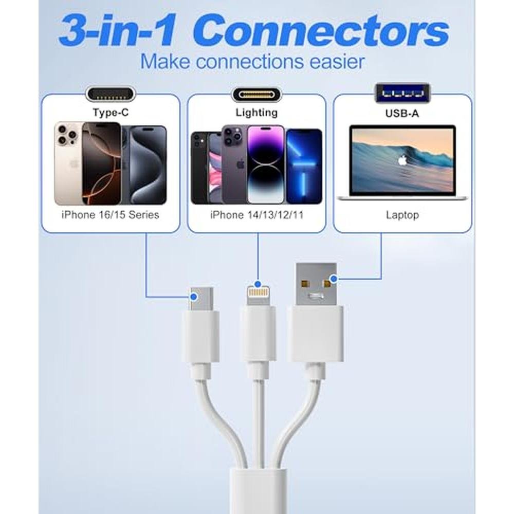 Reader iPhone: 3-in-1 SD Card Reader with USB-C and – Side View