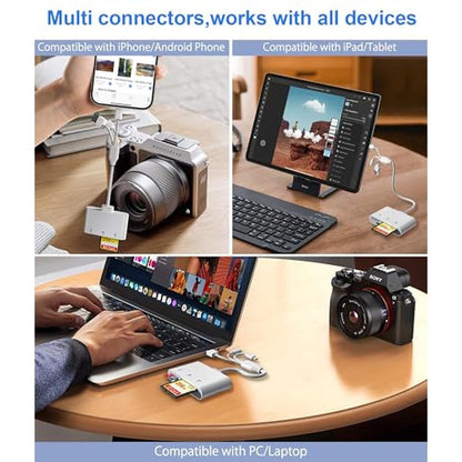 Reader iPhone: 3-in-1 SD Card Reader with USB-C and – Packaging