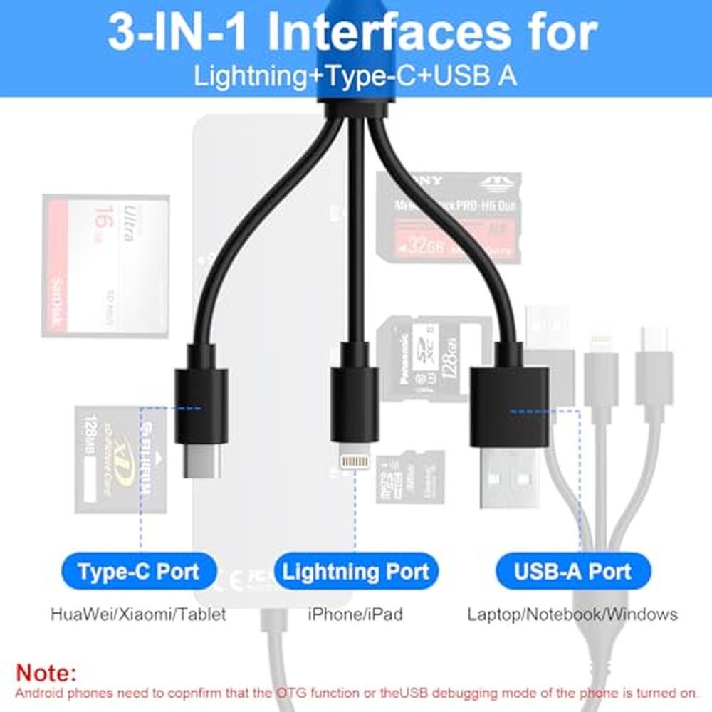 Reader Memory: 5-in-1 SD Card Reader Memory Stick Pro Duo – Side View