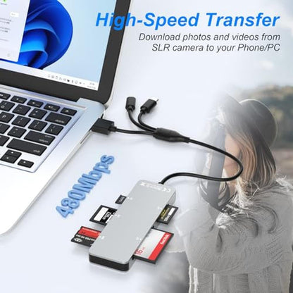 Reader Memory: 5-in-1 SD Card Reader Memory Stick Pro Duo – Close-up Detail