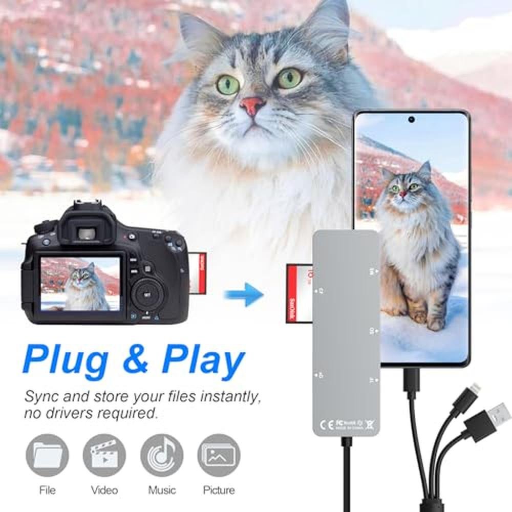 Reader Memory: 5-in-1 SD Card Reader Memory Stick Pro Duo – In Use