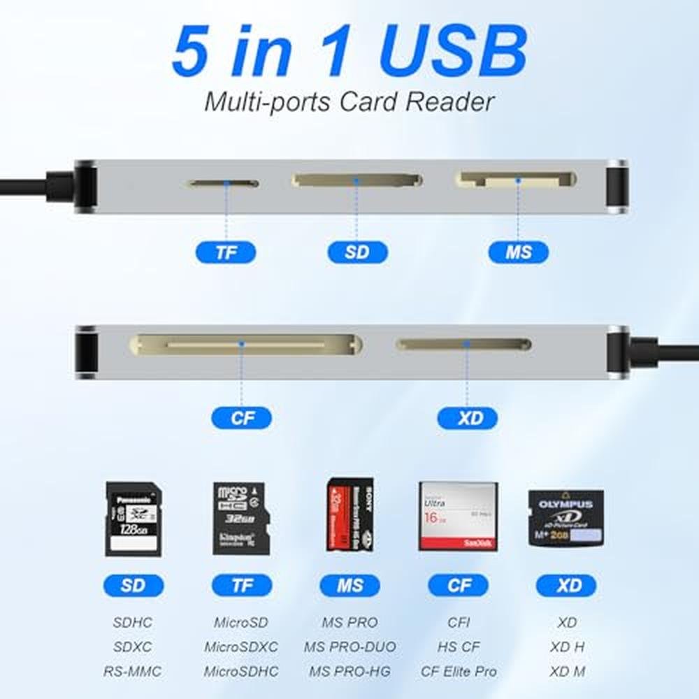 Reader Memory: 5-in-1 SD Card Reader Memory Stick Pro Duo – Packaging