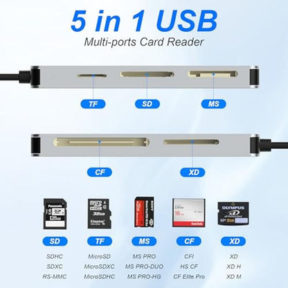 Reader Memory: 5-in-1 SD Card Reader Memory Stick Pro Duo – Packaging