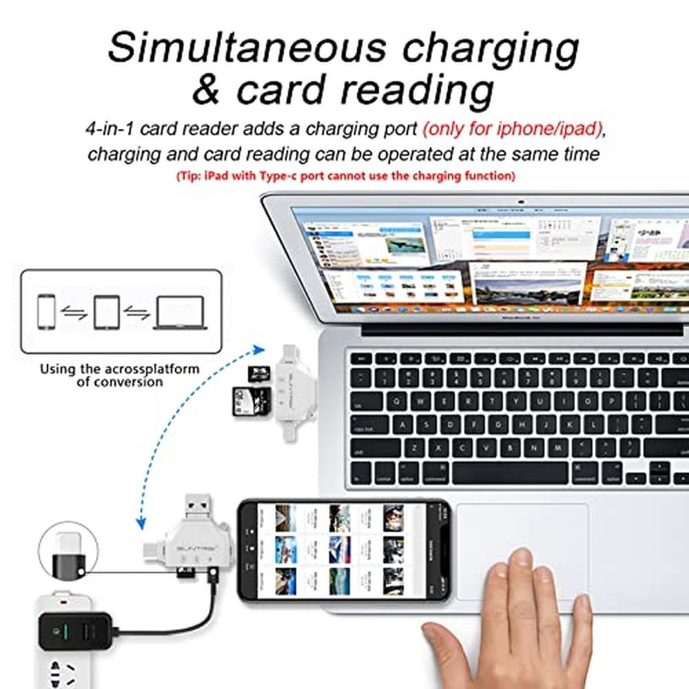 Reader Camera: Premium 4-in-1 Micro SD Card Adapter – In Use