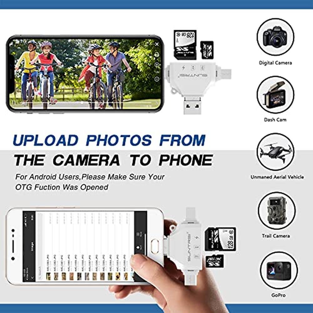Reader Camera: Premium 4-in-1 Micro SD Card Adapter – Packaging