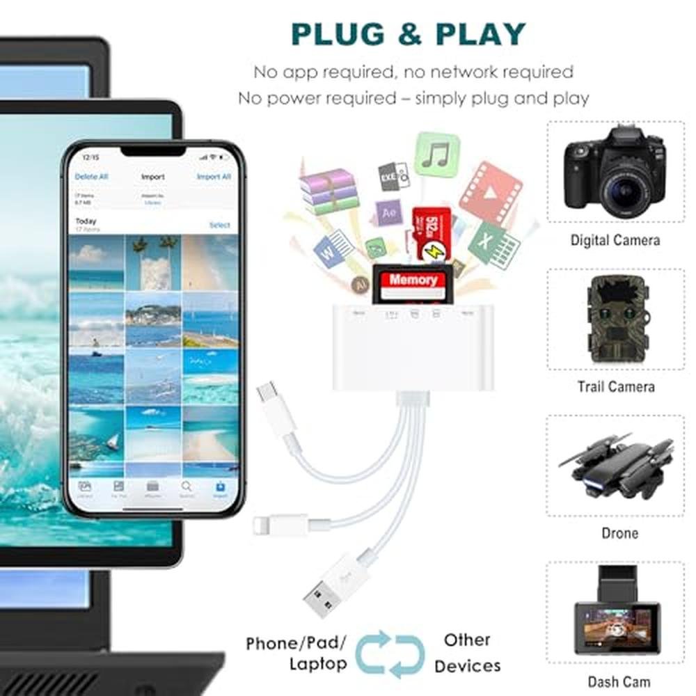 Reader iPhone: Sanjyut 7-in-1 USB-A – Side View