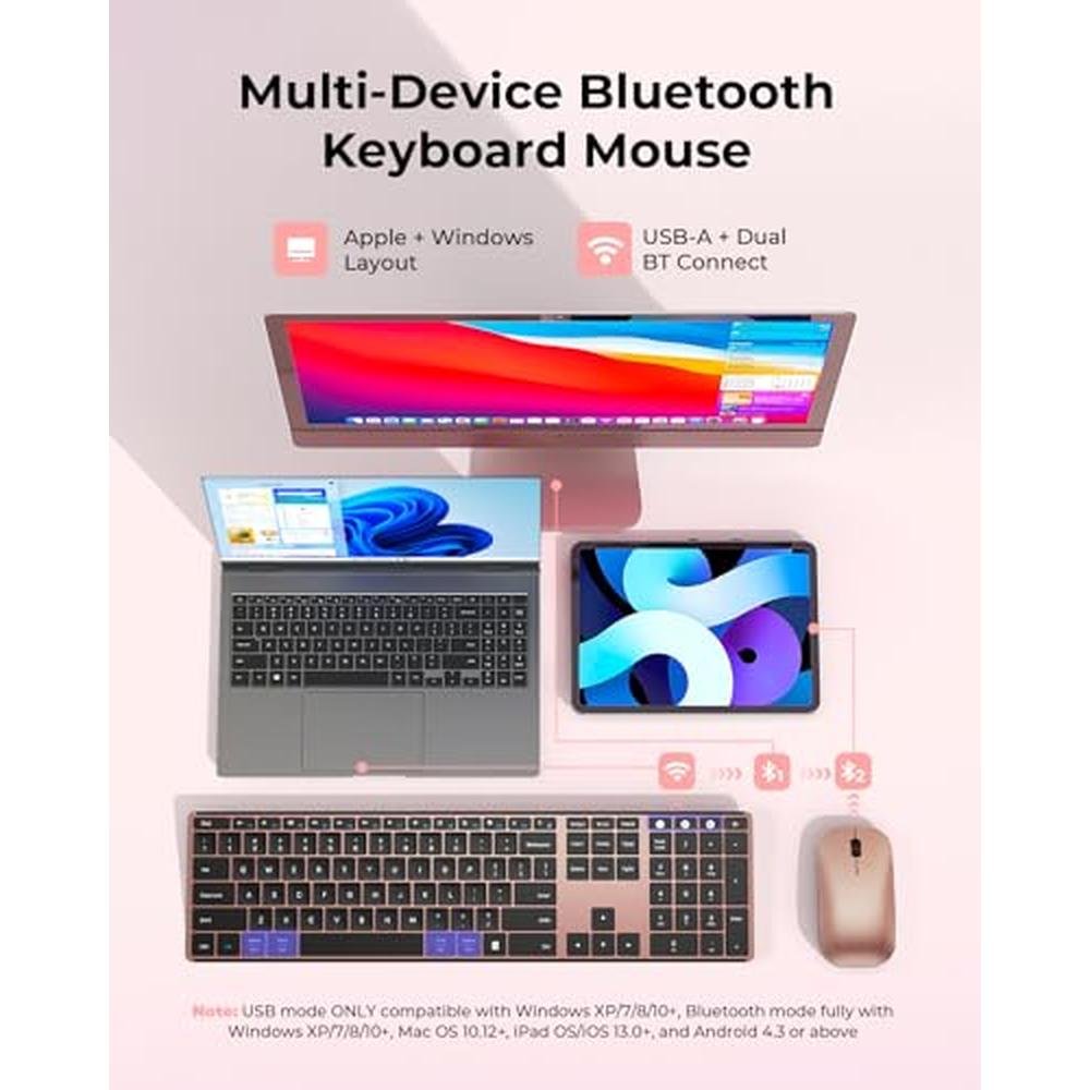 Wireless Keyboard Mouse Combo – Side View