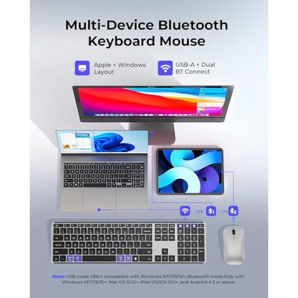 Wireless Keyboard Mouse Combo – Side View