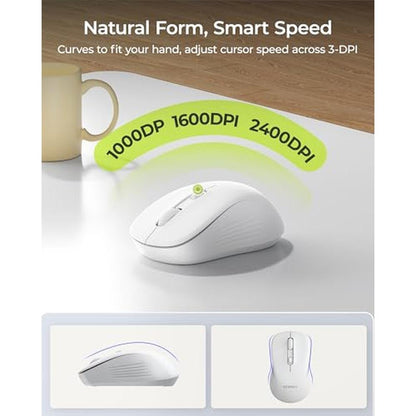 Keyboard Mouse: Seenda COE200 Ergonomic Keyboard with Wrist – In Use
