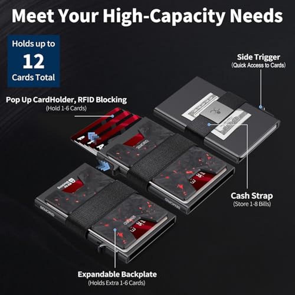 SEMORID Slim Wallet for Men: Minimalist RFID Blocking Mens – Side View