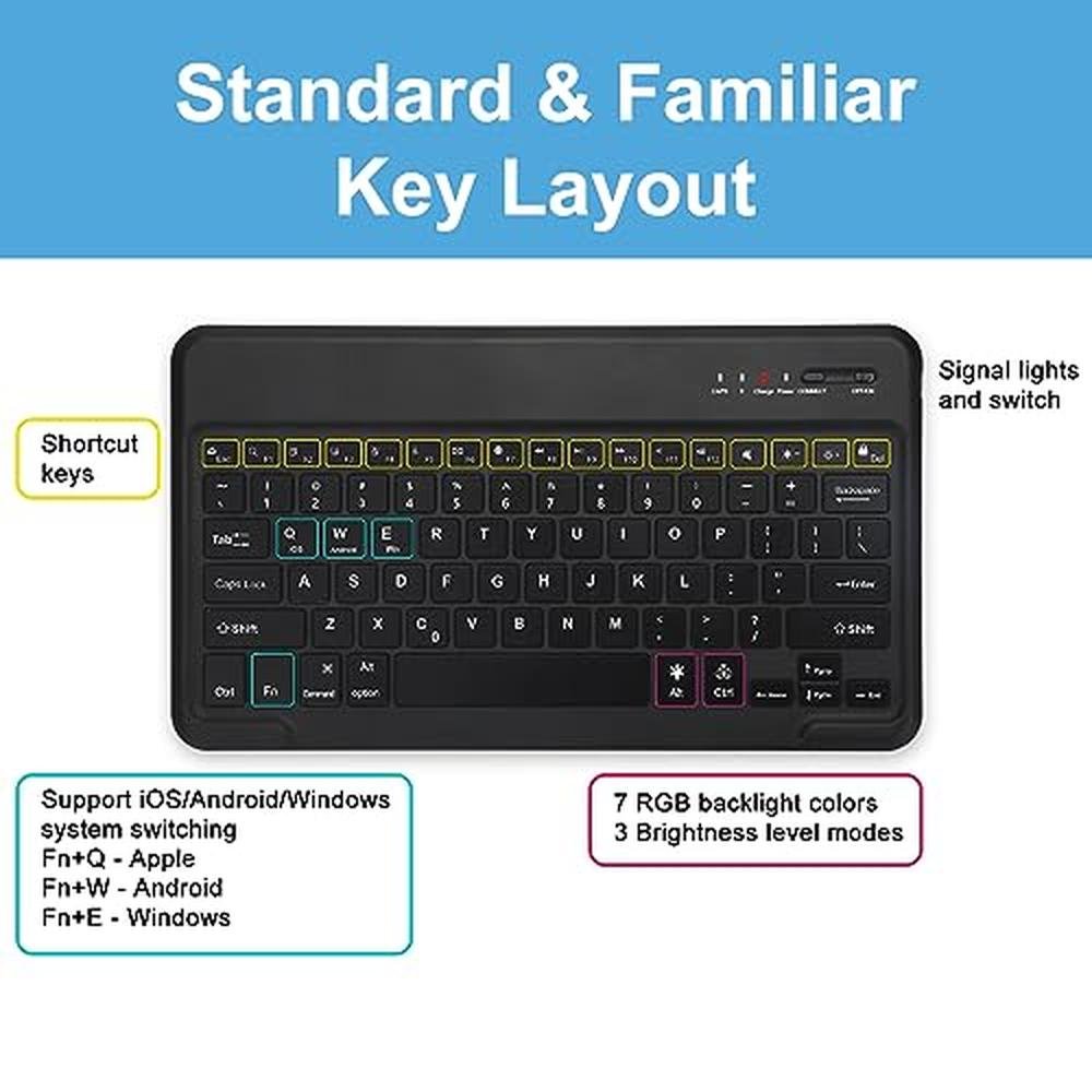 Magic Keyboard: SENGBIRCH for iPad Air 11 inch (M2) 2024 – Close-up Detail