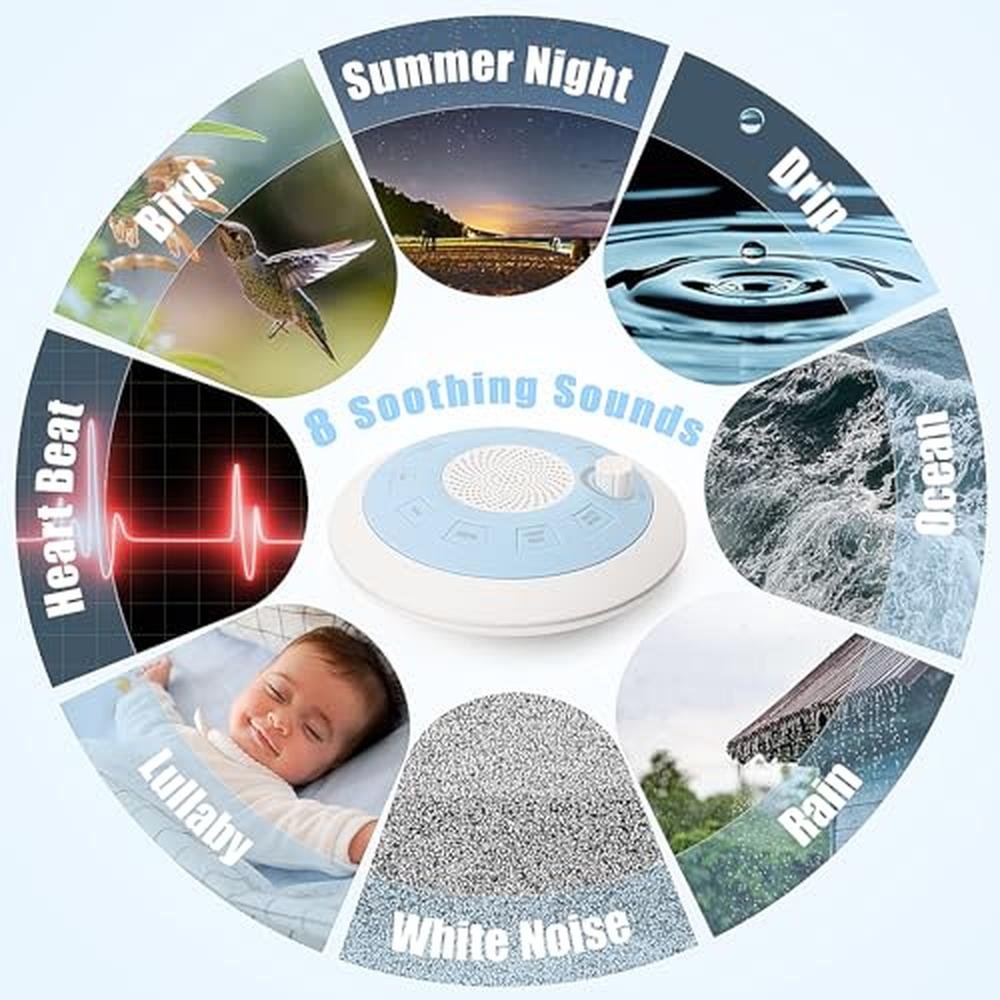 White Noise Machine: ShaArkMango Rechargeable Portable – Side View