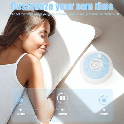 White Noise Machine: ShaArkMango Rechargeable Portable – Close-up Detail