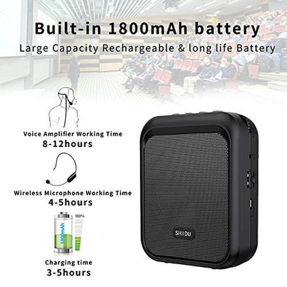 SHIDU Mini Voice Amplifier: Portable Bluetooth Speaker with – In Use