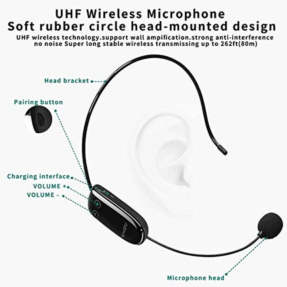 SHIDU Mini Voice Amplifier: Portable Bluetooth Speaker with – Packaging