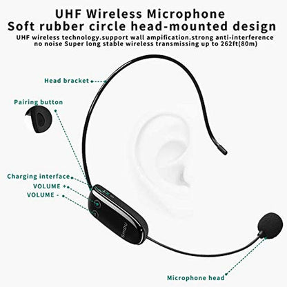 SHIDU Mini Voice Amplifier: Portable Bluetooth Speaker with – Packaging