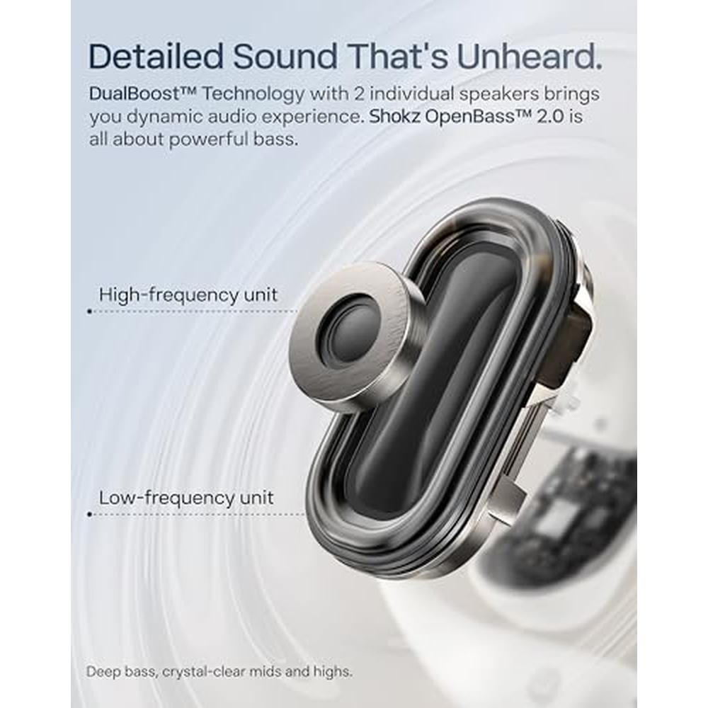 SHOKZ NEW OpenFit 2+ Open-Ear Headphones – Close-up Detail
