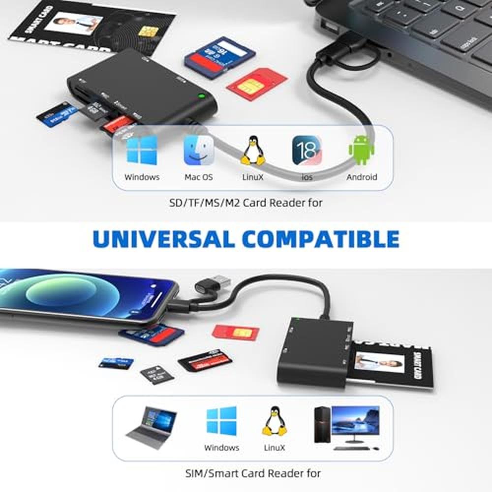 Sim Card Reader: 7-in-2 CAC Reader Military Smart Card – Side View