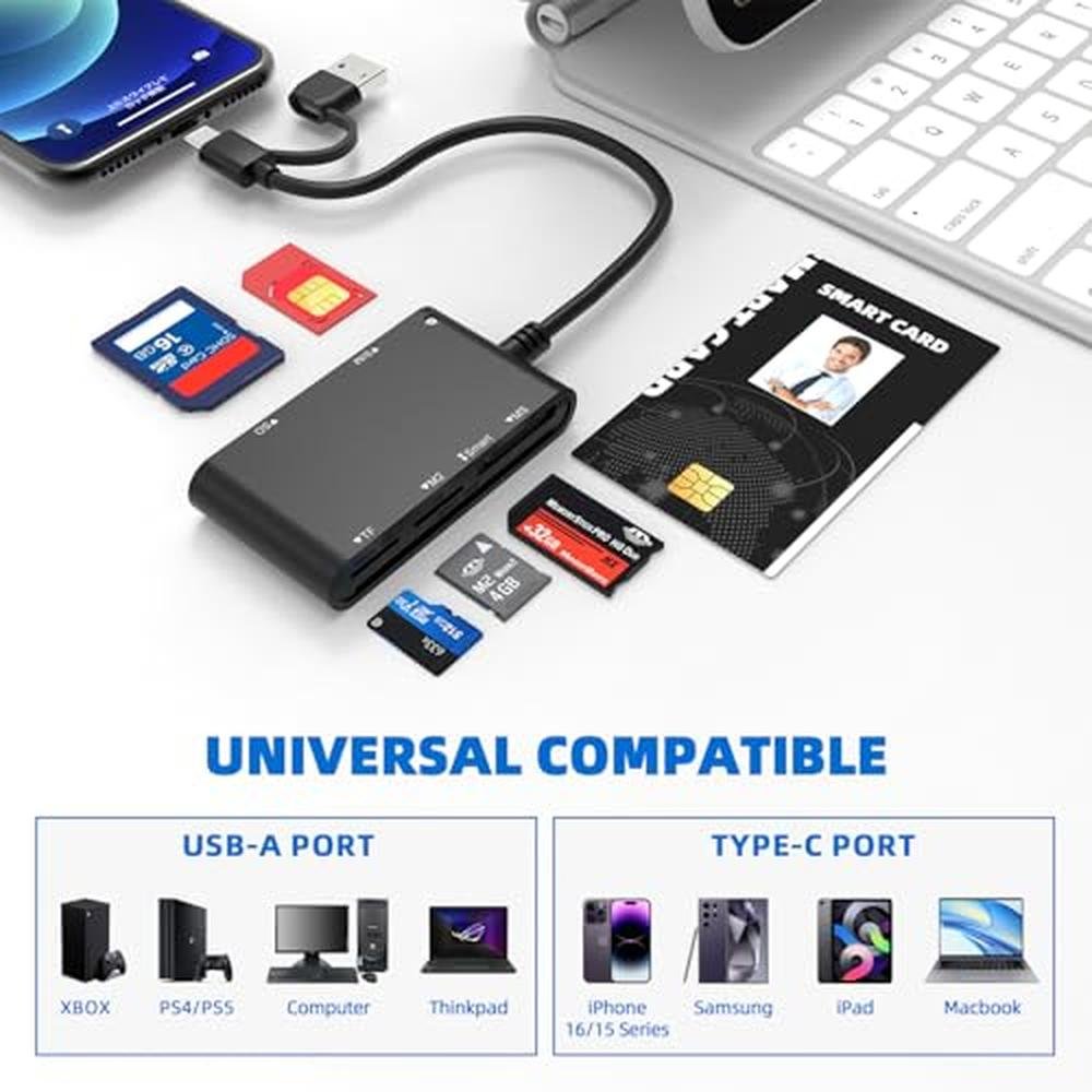 Sim Card Reader: 7-in-2 CAC Reader Military Smart Card – Close-up Detail