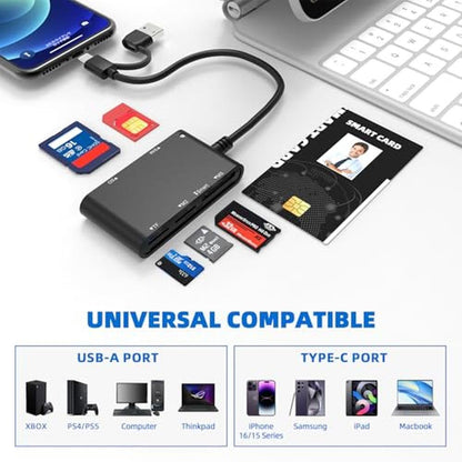 Sim Card Reader: 7-in-2 CAC Reader Military Smart Card – Close-up Detail