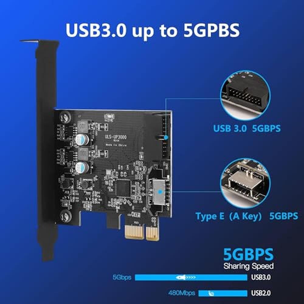 Front Panel: Sinefine PCIe x1 to USB 3.2 GEN1 5Gbp 19pin – Close-up Detail