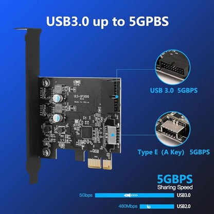 Front Panel: Sinefine PCIe x1 to USB 3.2 GEN1 5Gbp 19pin – Close-up Detail