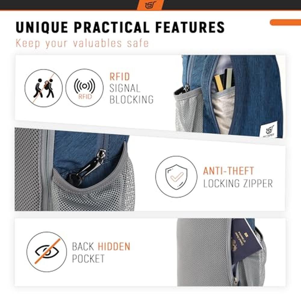 Sling Bag: SKYSPER Sling Bag RFID Crossbody – Close-up Detail