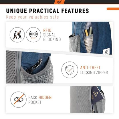 Sling Bag: SKYSPER Sling Bag RFID Crossbody – Close-up Detail