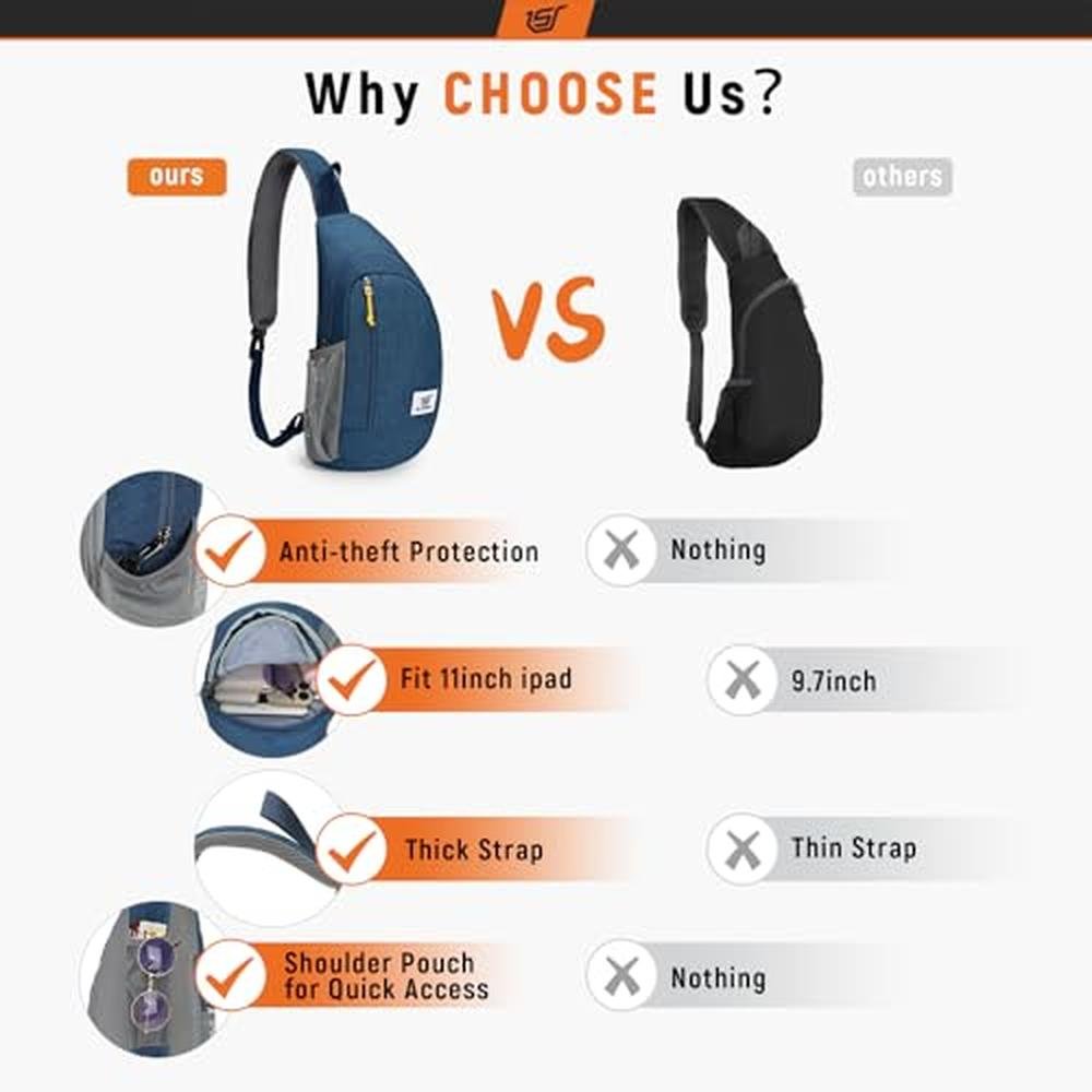 Sling Bag: SKYSPER Sling Bag RFID Crossbody – Packaging