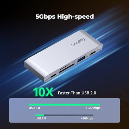 SDHC SDXC Memory Card Reader: SmallRig 5-in-1 Dual USB-C SD – Close-up Detail