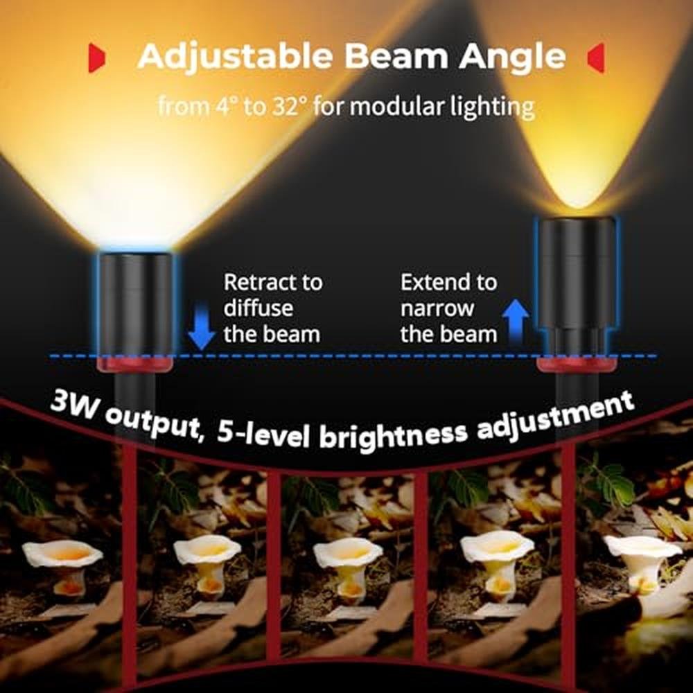 Light SmallRig: SmallRig RM 03 Macro Photography LED Light – Close-up Detail