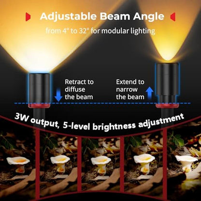 Light SmallRig: SmallRig RM 03 Macro Photography LED Light – Close-up Detail