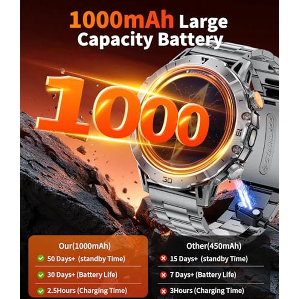 Smart Watches for Men: Ultra HD Screen – Close-up Detail