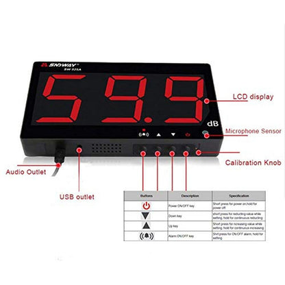 525a Meter: SNDWAY SW-525A 30-130dB Digital Sound Level – Packaging