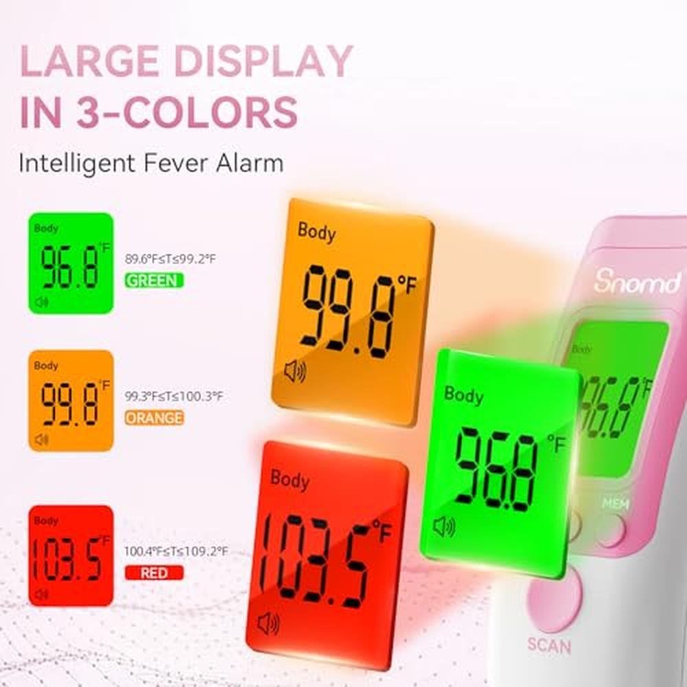 Thermometer Snomd: Snomd Digital Non-Contact Infrared – Close-up Detail