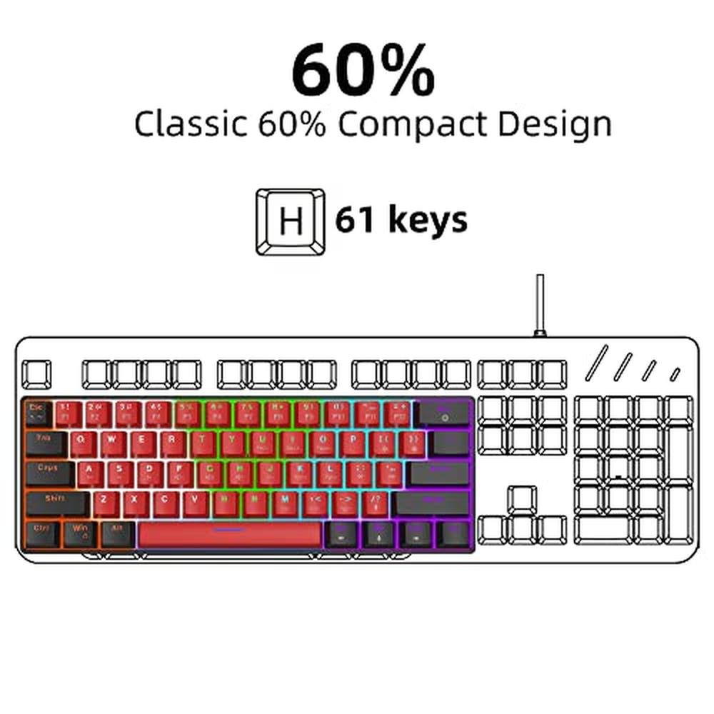 Gaming Keyboard: Snpurdiri 60% Wired Mechanical Keyboard – Side View