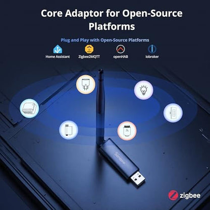 SONOFF Zigbee 3.0 USB Dongle Plus MG24 – Side View
