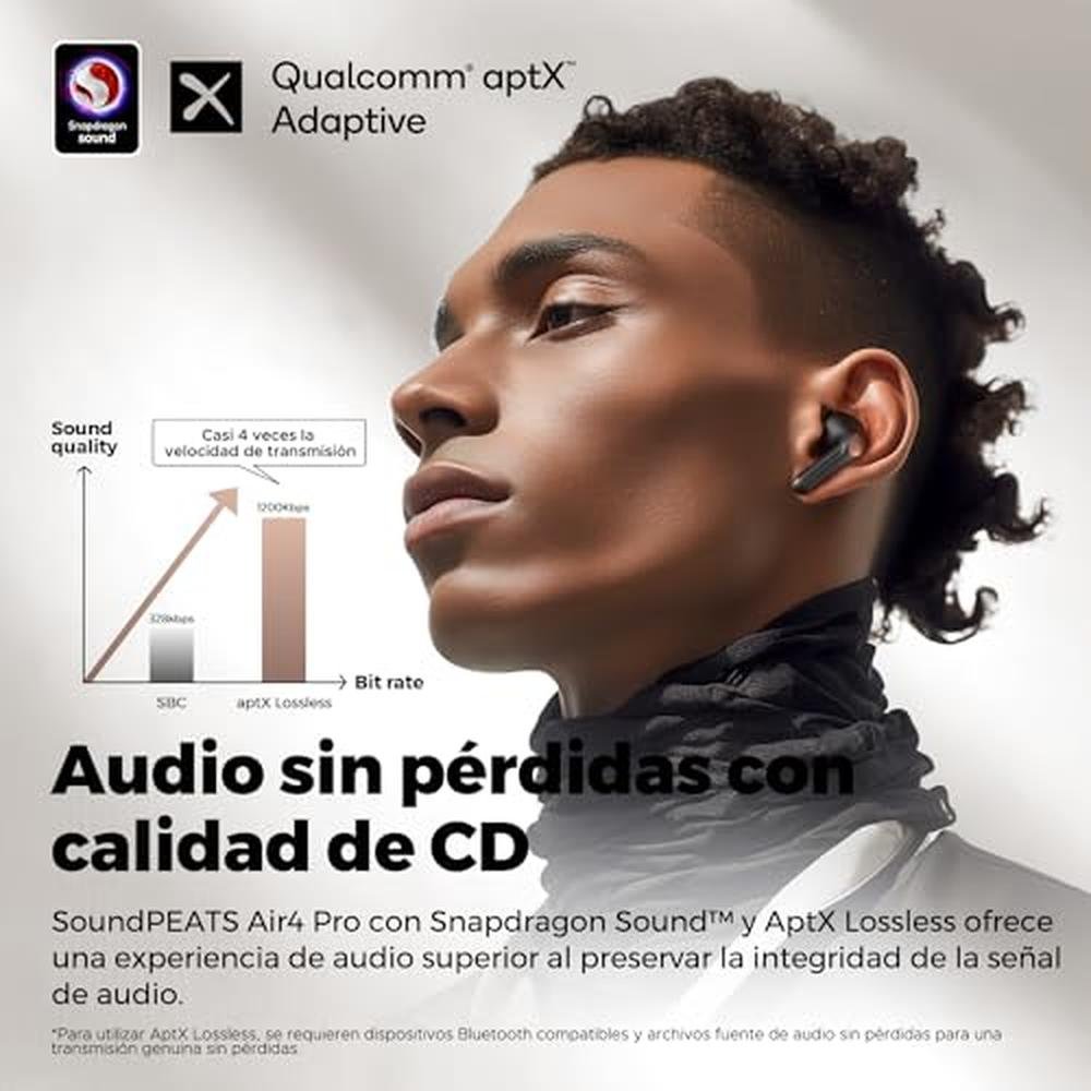 SoundPEATS Air4 Pro: Wireless Earbuds with Noise Cancelling – Side View