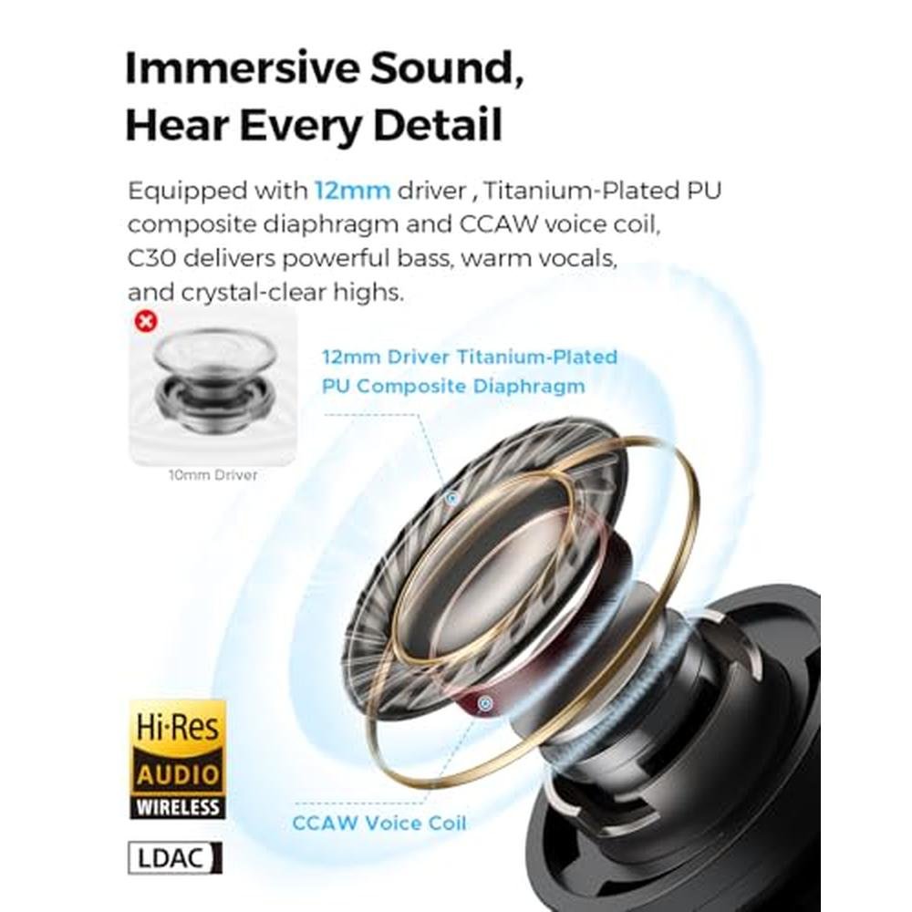SoundPEATS C30 Hybrid ANC Earbuds – In Use