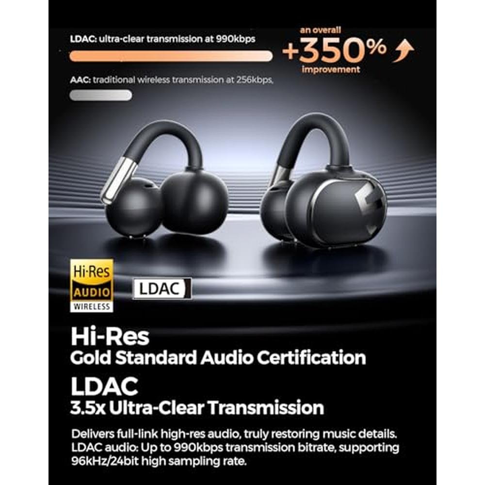 SoundPEATS Clip1 Advanced Open Ear Earbuds with Hi-Res LDAC – Close-up Detail