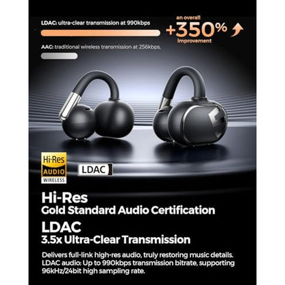 SoundPEATS Clip1 Advanced Open Ear Earbuds with Hi-Res LDAC – Close-up Detail