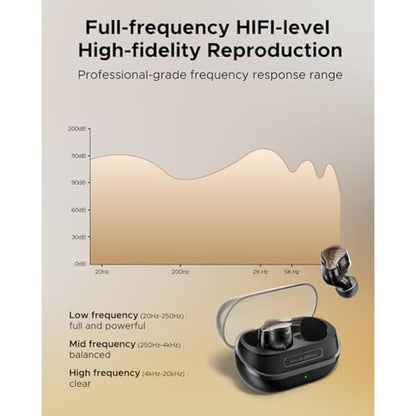 SoundPEATS H3 Hi-Res Wireless Bluetooth Headphones with LDAC – In Use