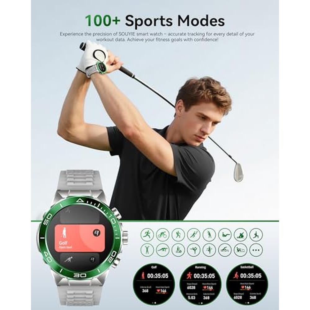 Tracker Souyie: SOUYIE Military Rugged Smart Watch for Men – Packaging